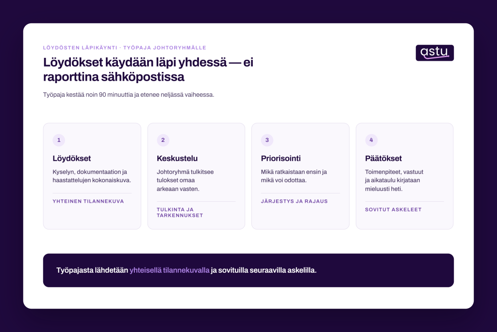 loydosten-lapikaynti